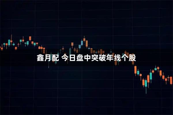 鑫月配 今日盘中突破年线个股