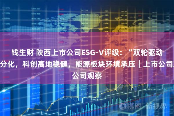 钱生财 陕西上市公司ESG-V评级：“双轮驱动”现分化，科创高地稳健，能源板块环境承压｜上市公司观察